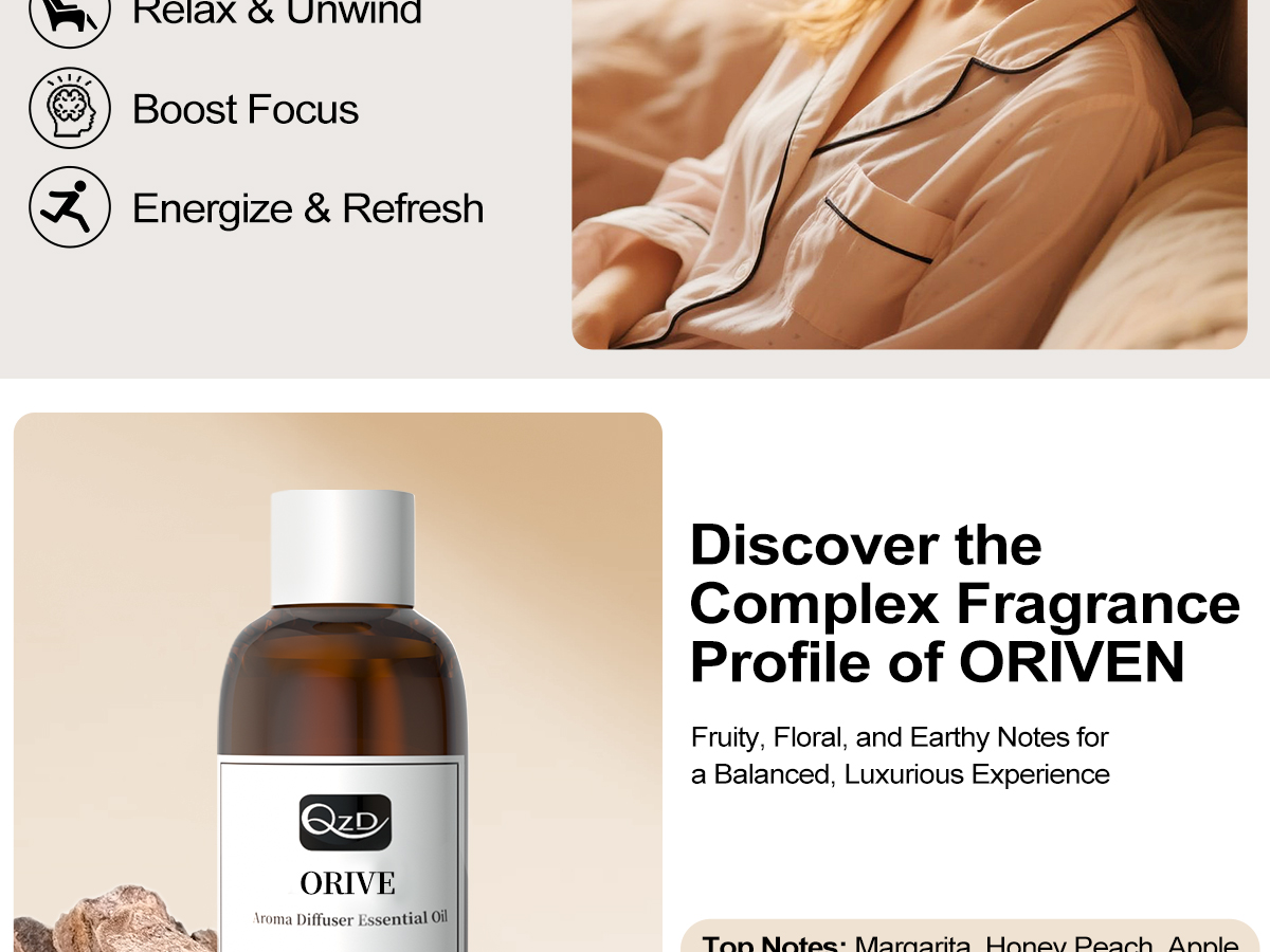 qzd-oriven-scent-profile-honey-peach-amber-ylang-sandalwood-oakmoss.jpg